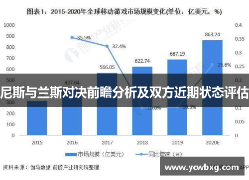 尼斯与兰斯对决前瞻分析及双方近期状态评估
